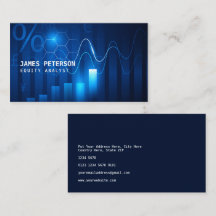 Gráfico Gráfico Futurístico | Mercado de ações