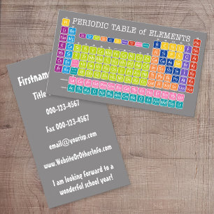 Cartão De Visita Mesa de elementos periódica: De volta ao contato