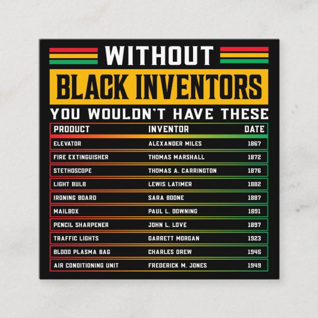 Cartão De Visita Quadrado História Dos Inventores Negros Esquecidos História (Frente)