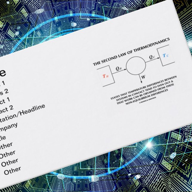 Cartão De Visita Segunda Lei Do Sistema Isolado Termodinâmico (Physicists and physics teachers will enjoy this biz card featuring The Second Law Of Thermodynamics)