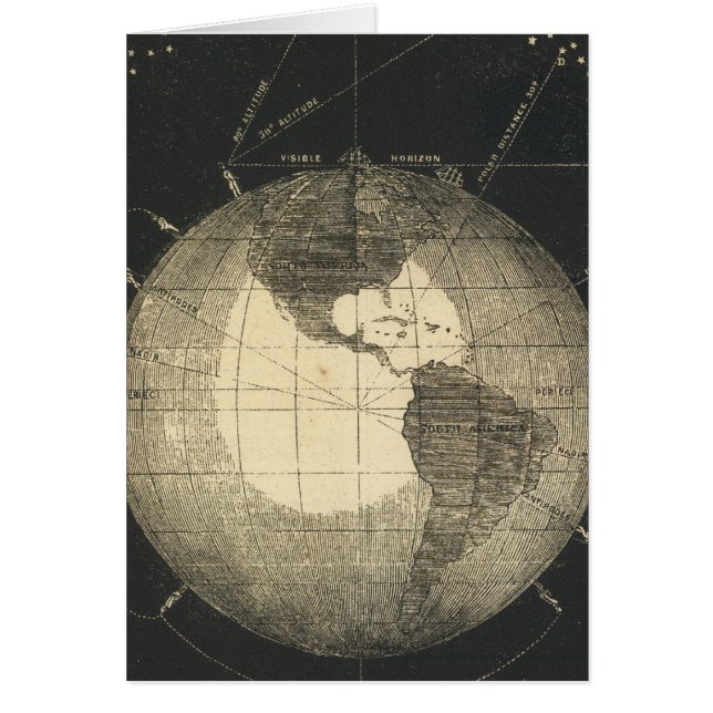 Cartão Definições da Terra (Frente)