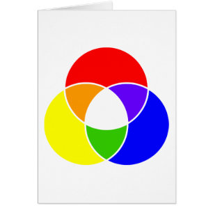 Cartão diagrama color venn