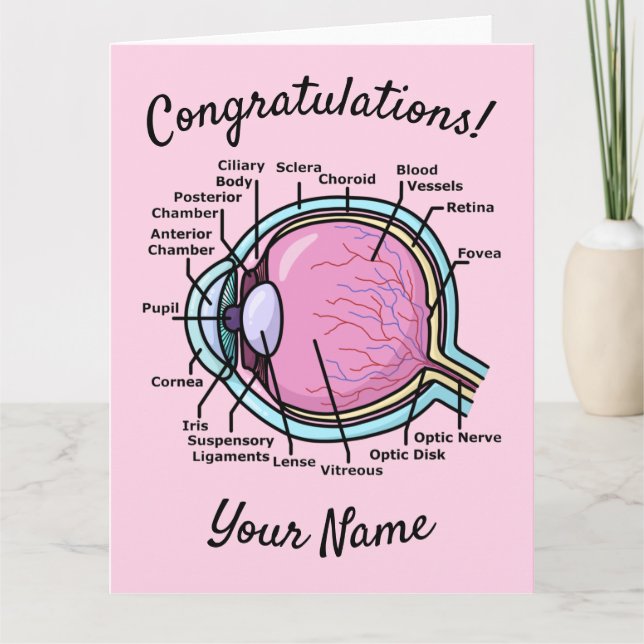 Cartão Diagrama ocular (Frente)