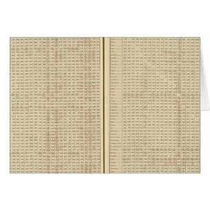 Cartão Distâncias entre portos