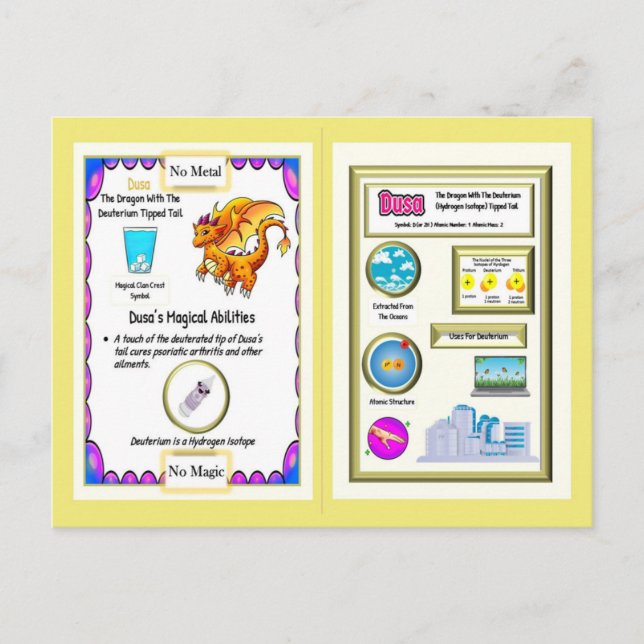 Cartão do Dragão da Tabela Periódica - Deutério (Frente)
