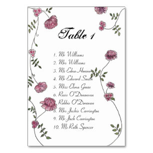 Cartão do planejador da mesa