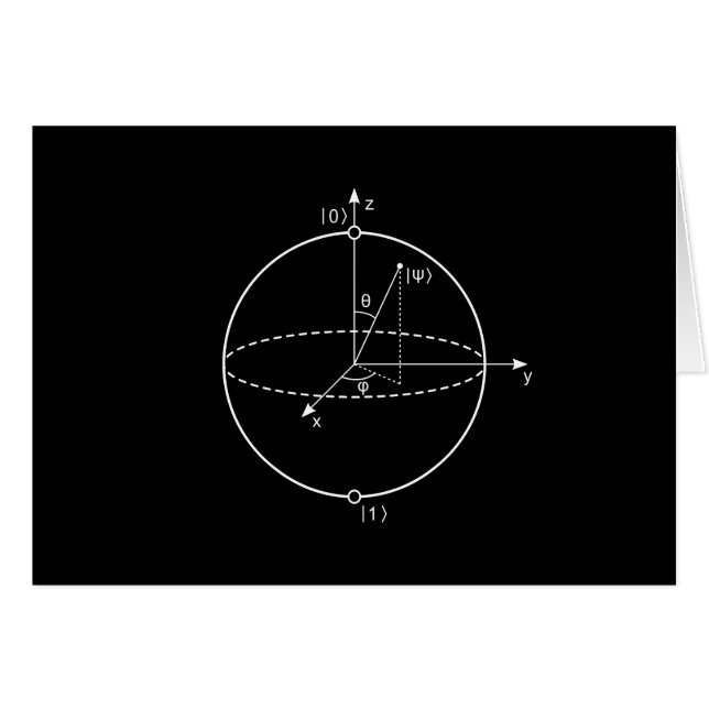 Cartão Esfera de Bloqueio | Física Quântica (Qubit) / Mat (Frente Horizontal)