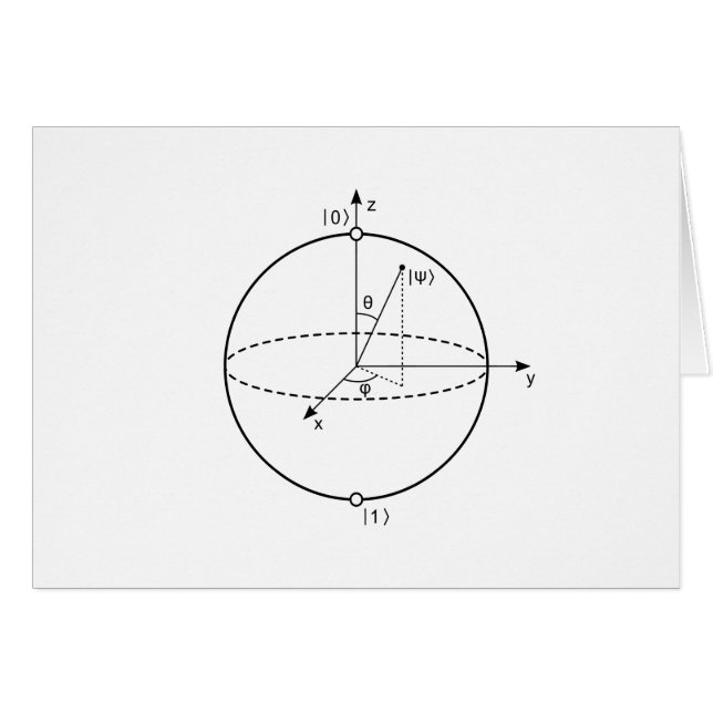 Cartão Esfera de Bloqueio | Física Quântica (Qubit) / Mat (Frente Horizontal)