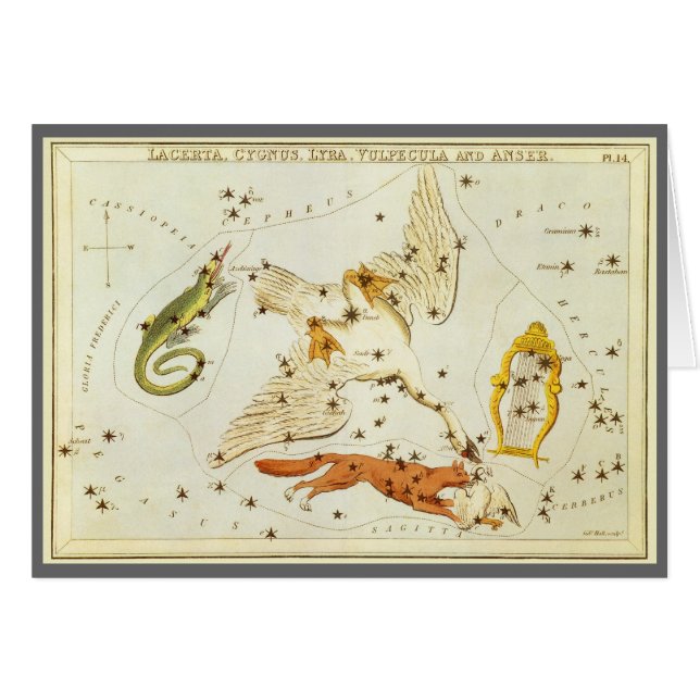 Cartão Espelho da Urânia, Mapa Celestial da Astronomia Vi (Frente Horizontal)