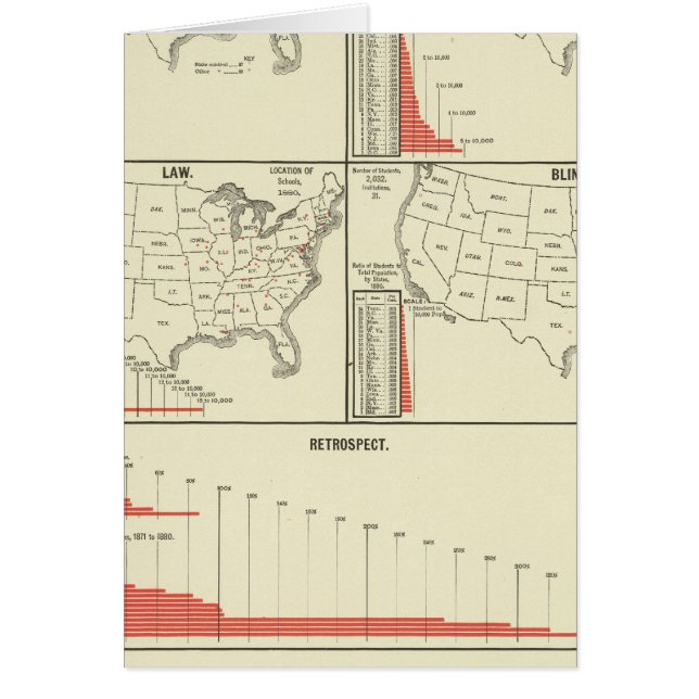 Cartão estatísticas especiais da escola (Frente)