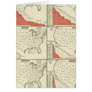 Cartão Estatísticas para escolas especiais