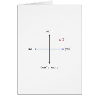 Cartão Eu quero-o