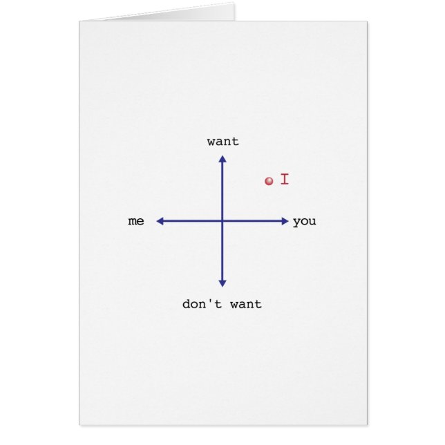 Cartão Eu quero-o (Frente)