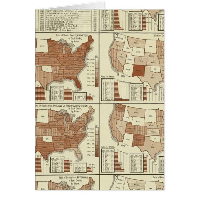 Cartão expectativa de vida para os homens (Frente)