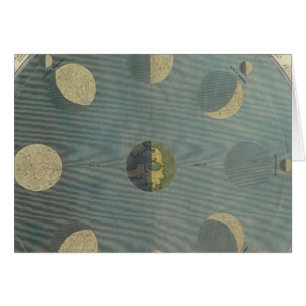 Cartão Fases da Lua