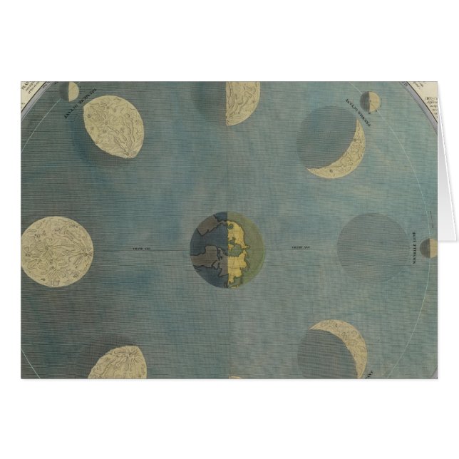 Cartão Fases da Lua (Frente Horizontal)