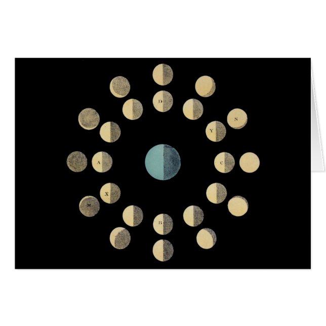 Cartão Fases da lua (Frente Horizontal)