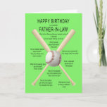 Cartão Father-in-law, birthday baseball jokes<br><div class="desc">For a father-in-law,  a funny birthday card. A fun card showing a baseball and bats with lots of really bad baseball jokes. A card for the sportsman with a sense of humor. See the whole range of ages and relationships in my store.</div>