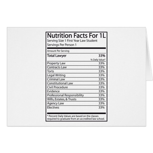 Cartão Fatos da nutrição para 1L (Frente Horizontal)