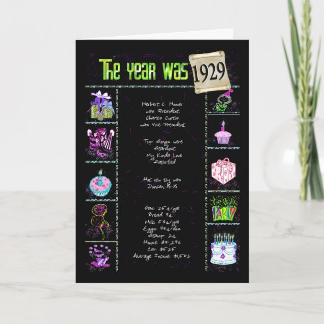 Cartão Fatos de diversão de aniversário de 1929 (Frente)