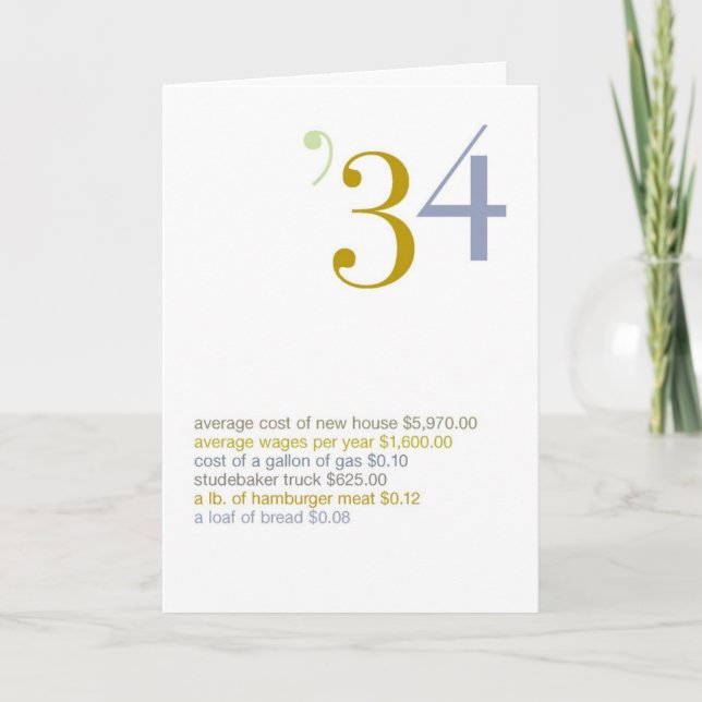 Cartão Fatos de diversão de aniversário de 1934 (Frente)