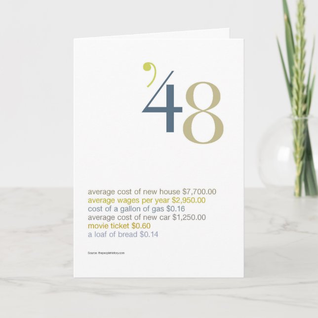 Cartão Fatos de diversão de aniversário de 1942 (Frente)