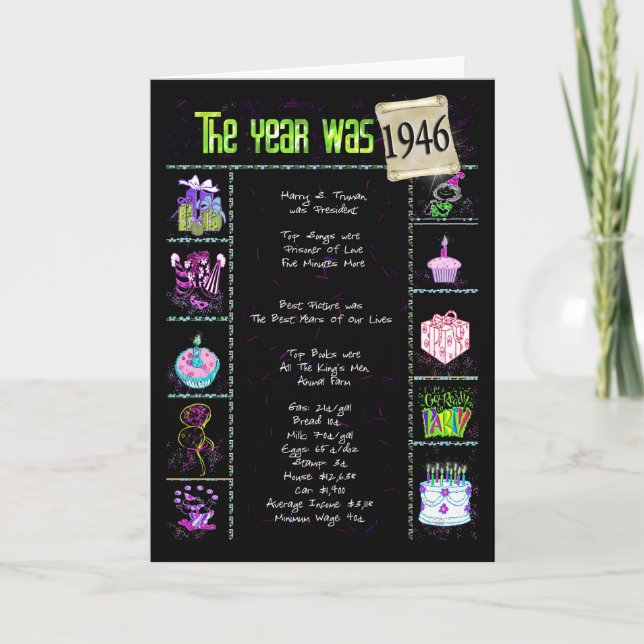 Cartão Fatos de diversão de aniversário de 1946 (Frente)