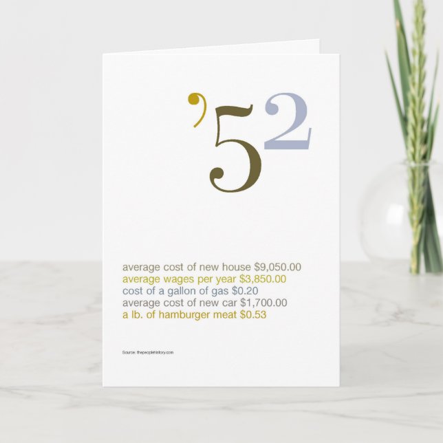 Cartão Fatos de diversão de aniversário de 1952 (Frente)