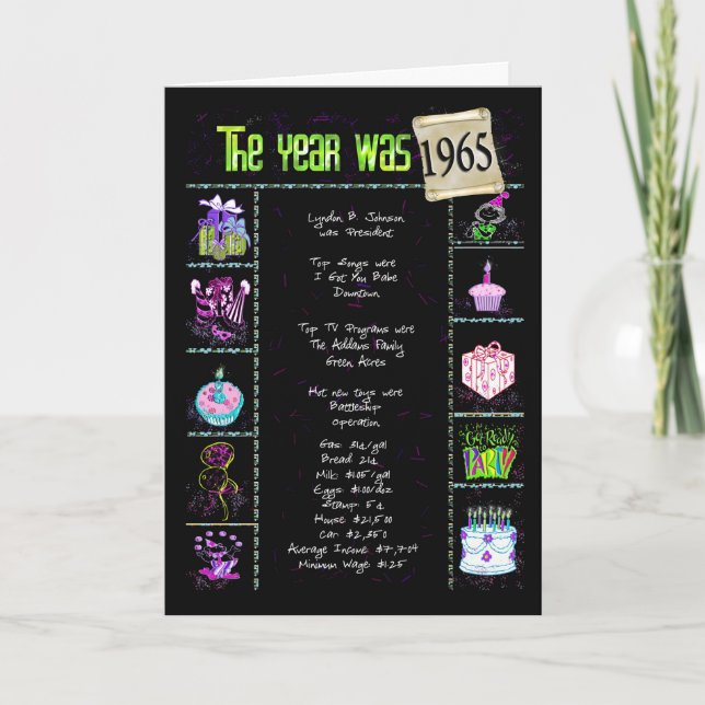 Cartão Fatos de diversão de aniversário de 1965 (Frente)