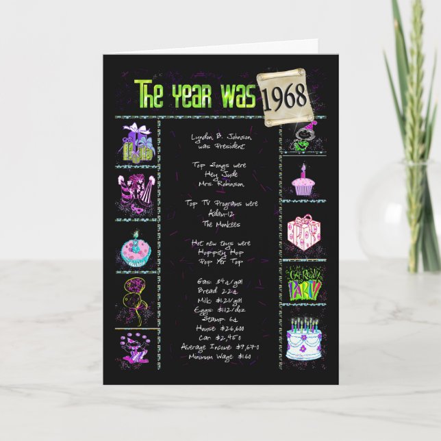 Cartão Fatos de diversão de aniversário de 1968 (Frente)