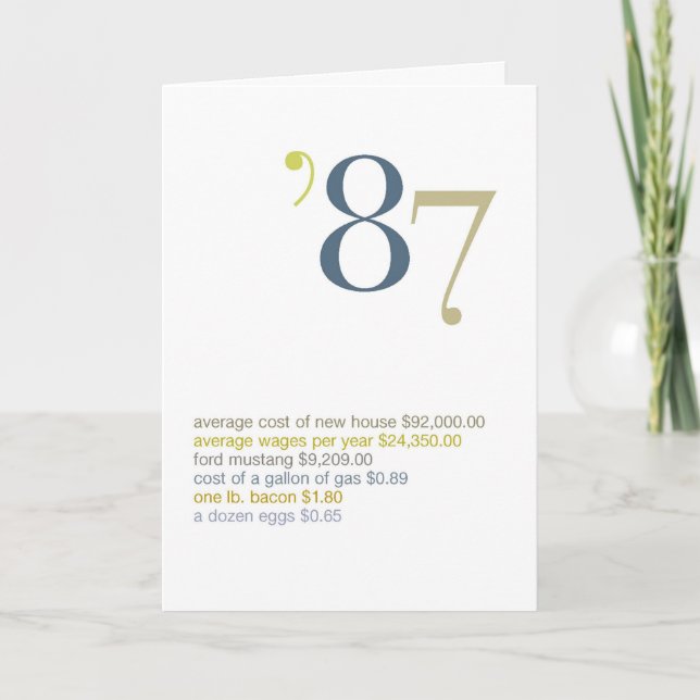 Cartão Fatos de diversão de aniversário de 1987 (Frente)