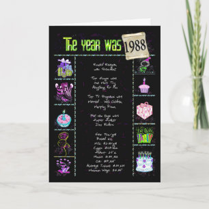 Cartão Fatos de diversão de aniversário de 1988