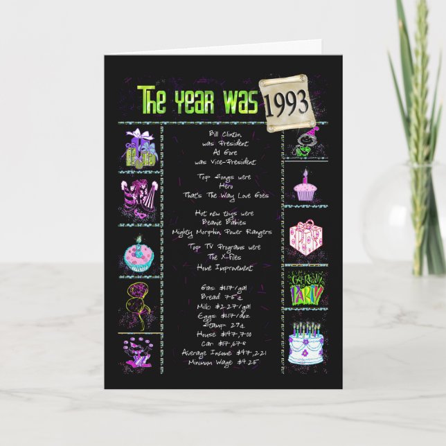 Cartão Fatos de diversão de aniversário de 1993 (Frente)