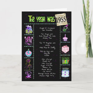 Cartão Fatos Diversos do Ano de Aniversário de 1955