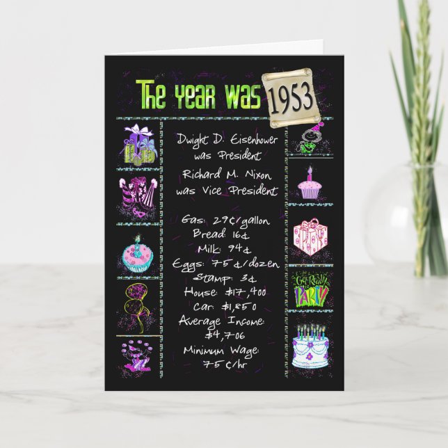 Cartão Fatos do Ano do Aniversário de 1953 (Frente)