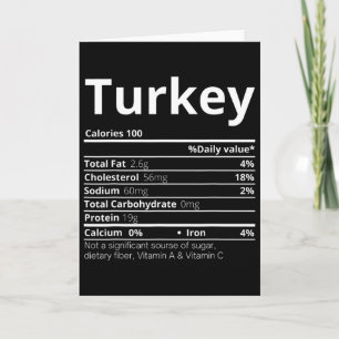 Cartão Fatos Nutricionais do Peru Diversão Familiar Dia d