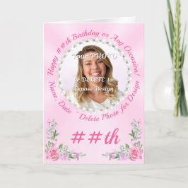 Cartão Feliz Aniversário Deseja o Upload Fotográfico e o