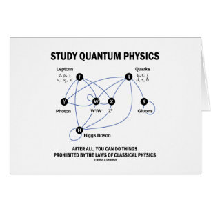 Cartão Física de quantum do estudo afinal você pode faz