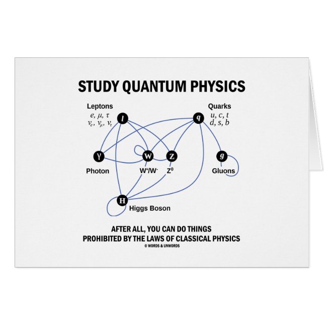 Cartão Física de quantum do estudo afinal você pode fazer (Frente Horizontal)