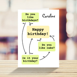 Cartão Fluxograma engraçado para aniversário de colegas