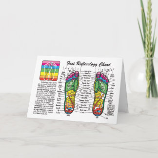 Cartão Foot Reflexology Chart