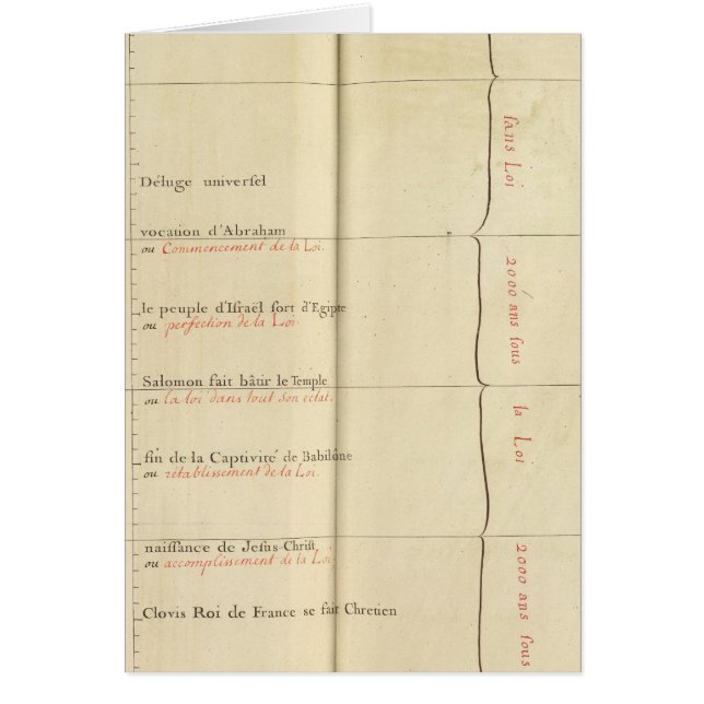 Cartão França 36 (Frente)