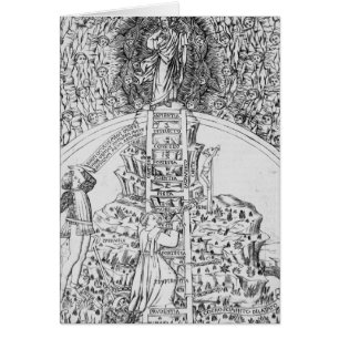 Cartão Frontispiece a "IL Monte Sancto di Dio", 1477