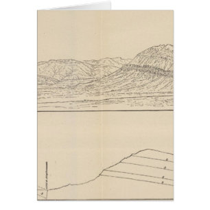 Cartão Furacão Fault