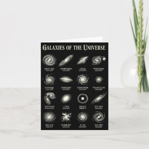 Cartão Galáxias Do Universo Carta Vintage De Astronomia E