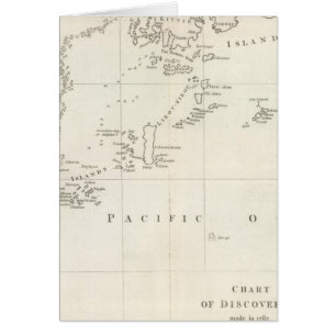 Cartão Gráfico de Descobertas, Feitas em 1787