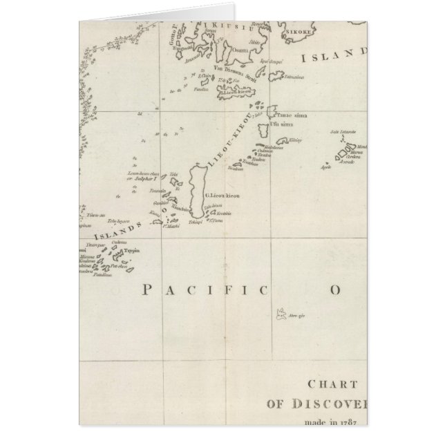 Cartão Gráfico de Descobertas, Feito em 1787 (Frente)