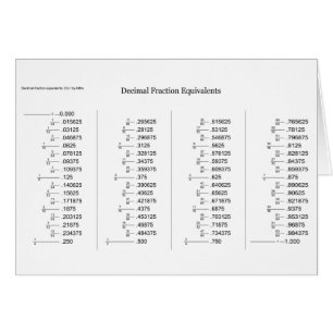 Cartão Gráfico matemático de equivalentes de fração decim
