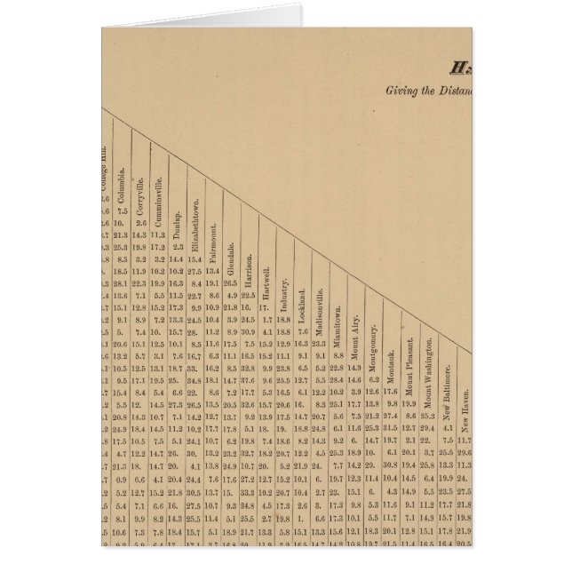 Cartão Hamilton County Atlas 2 (Frente)