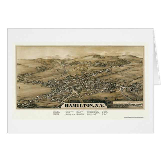 Cartão Hamilton, mapa panorâmico de NY - 1885 (Frente Horizontal)